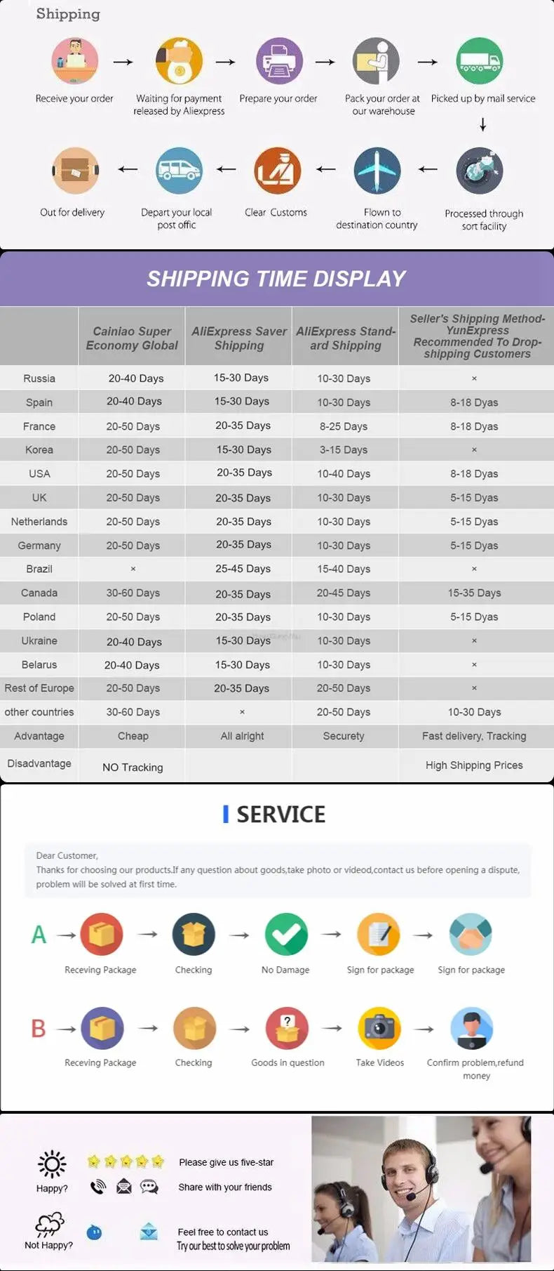 Shoe Pads for High Heels Anti-Slip foot pads for Sandals Anti-wear feet Silicone Heel Protectors for Womens Shoes heel protector